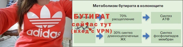 гидра Верхнеуральск